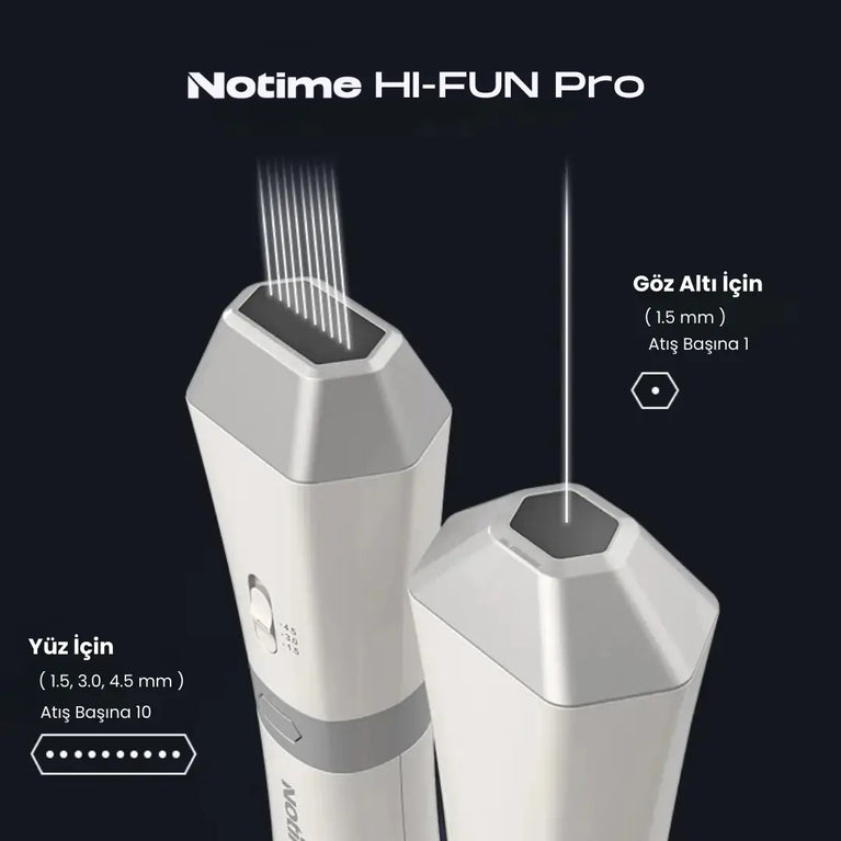 NoTime HI-FUN Pro - Üstün Hifu Teknolojisi - MedEssence