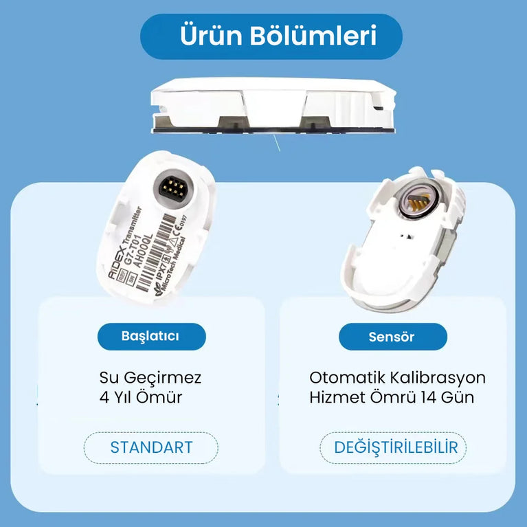 Aidex Akıllı Diyabet Takipçi Cihazı - MedEssence