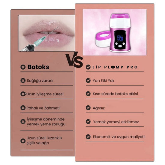 Lip Plump Pro - İğnesiz Dolgu - MedEssence