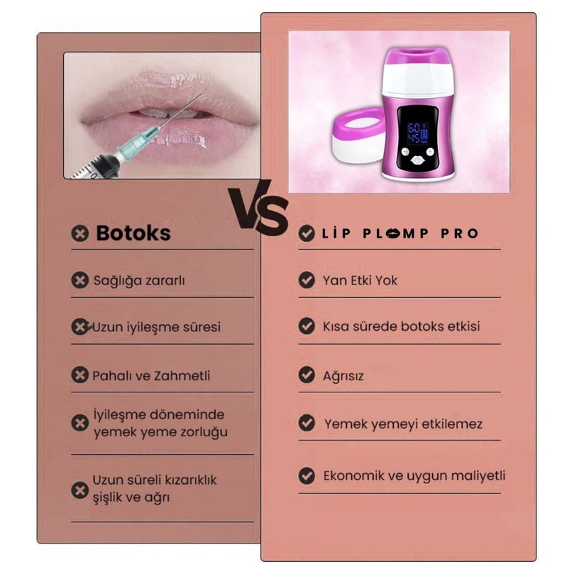 Lip Plump Pro - İğnesiz Dolgu - MedEssence