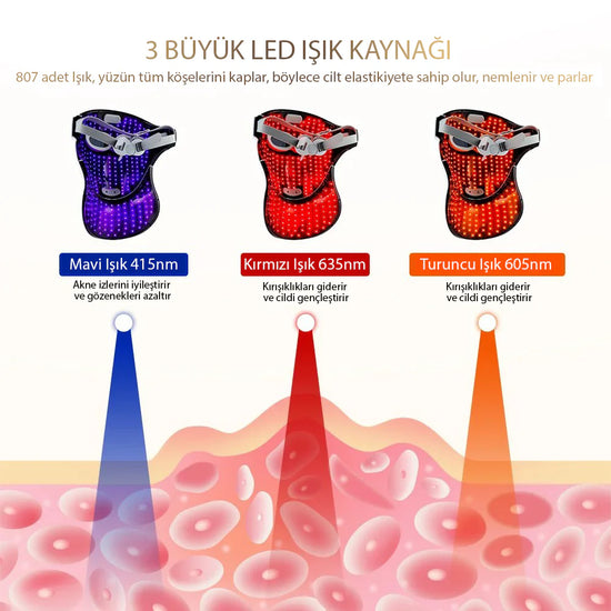 Magic Mask - Yüz Bakım Maskesi - MedEssence