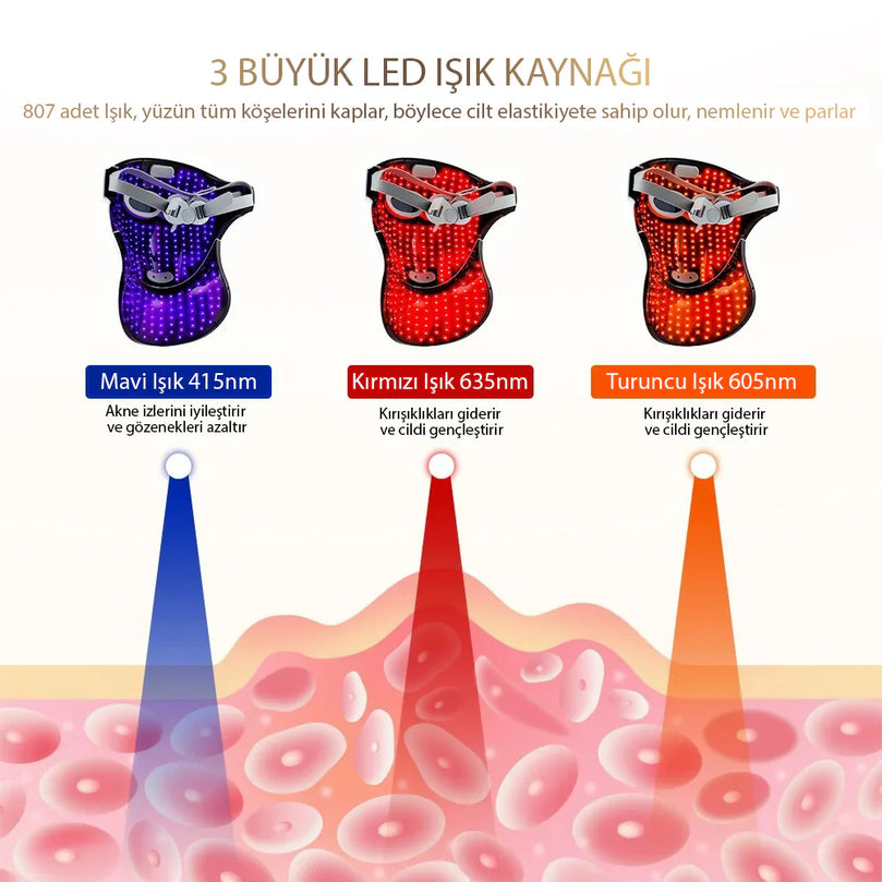 Magic Mask - Yüz Bakım Maskesi - MedEssence