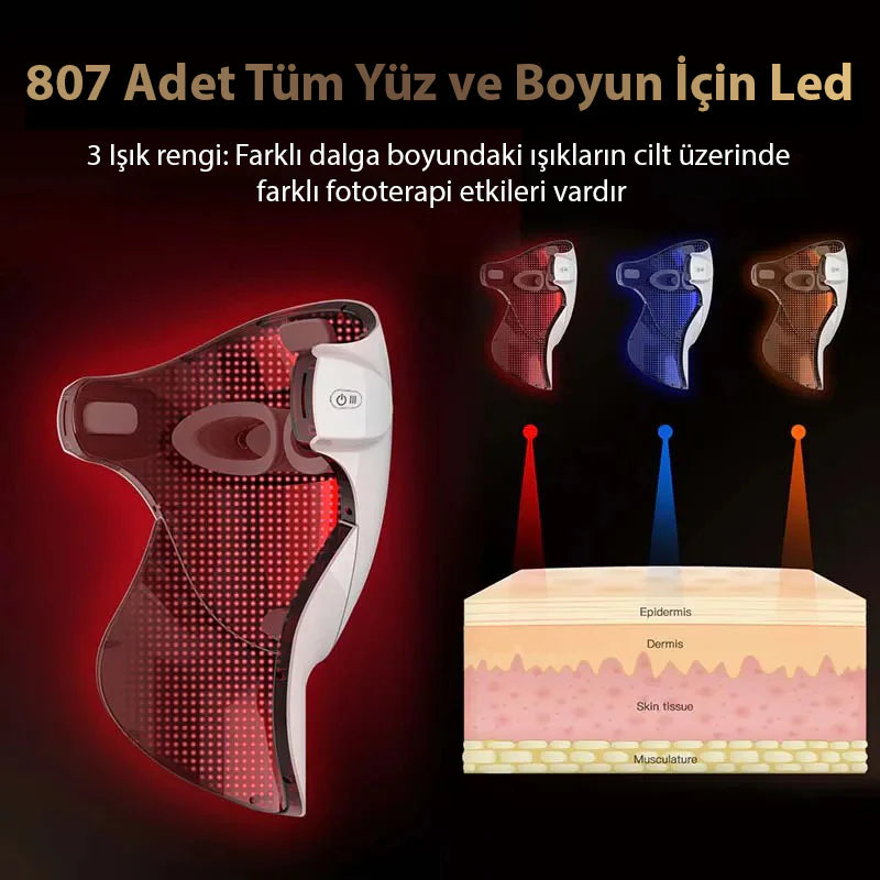 Magic Mask yüz ve boyun sistemi