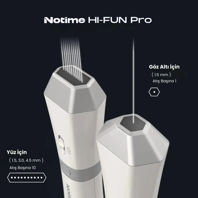 NoTime HI-FUN Pro - Üstün Hifu Teknolojisi - MedEssence