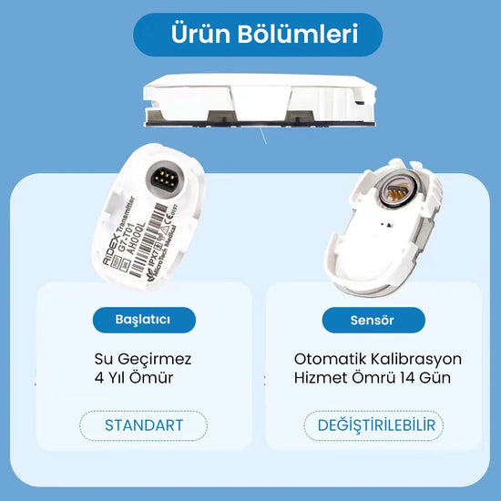 Aidex Akıllı Diyabet Takipçi Cihazı - MedEssence