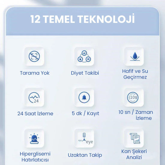 Aidex Akıllı Diyabet Takipçi Cihazı - MedEssence