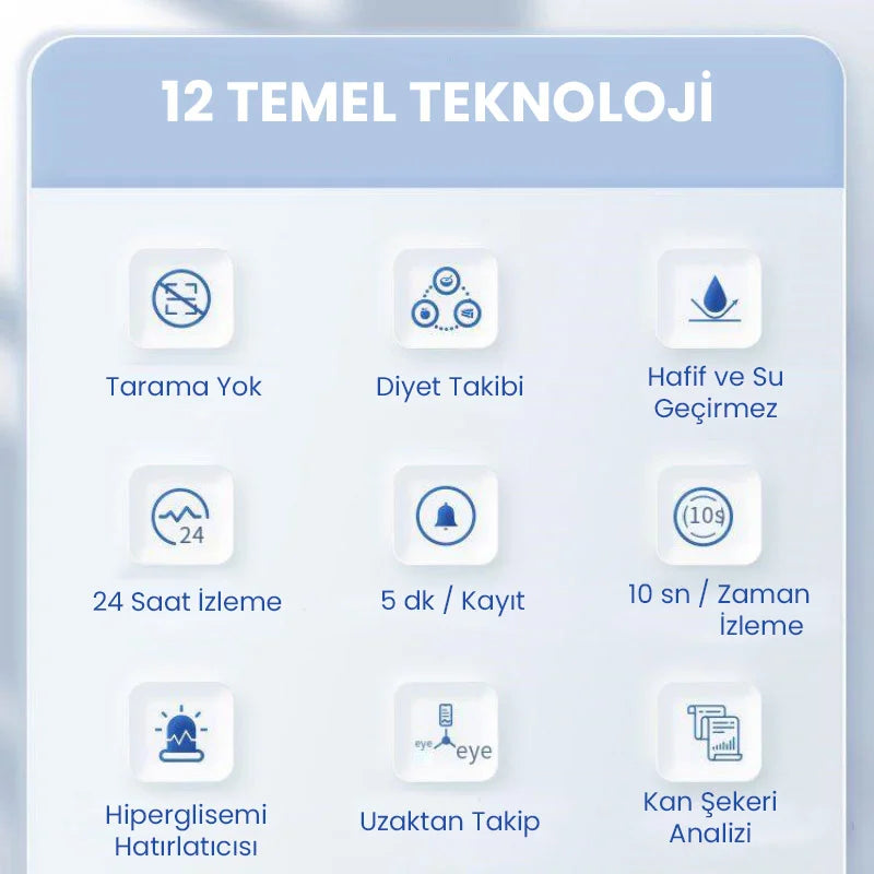 Aidex Akıllı Diyabet Takipçi Cihazı - MedEssence