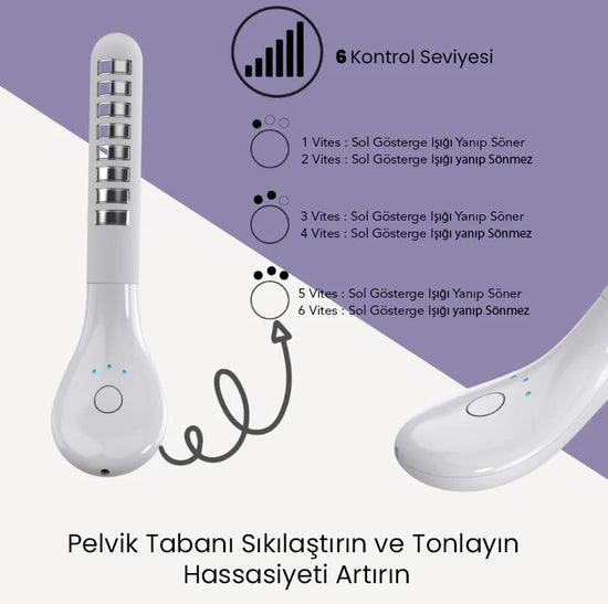 Regina Pro - Özel Bölge Sıkılaştırma - MedEssence