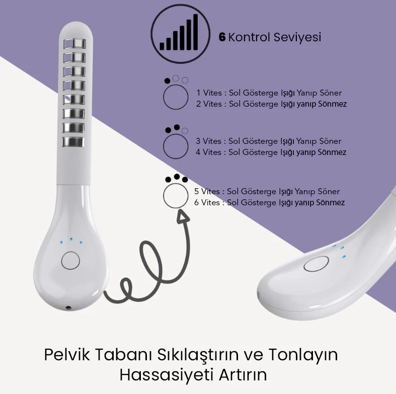 Regina Pro - Özel Bölge Sıkılaştırma - MedEssence